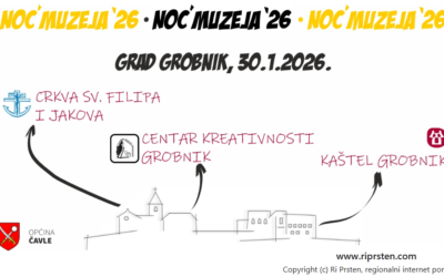 Noć muzeja 2026. na 3 lokacije